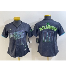 Women Tampa Bay Rays 18 Shane McClanahan Charcoal 2024 City Connect Limited jerseys 4 Women Tampa Bay Rays 18 Shane McClanahan Charcoal 2024 City Connect Limited jerseys 4